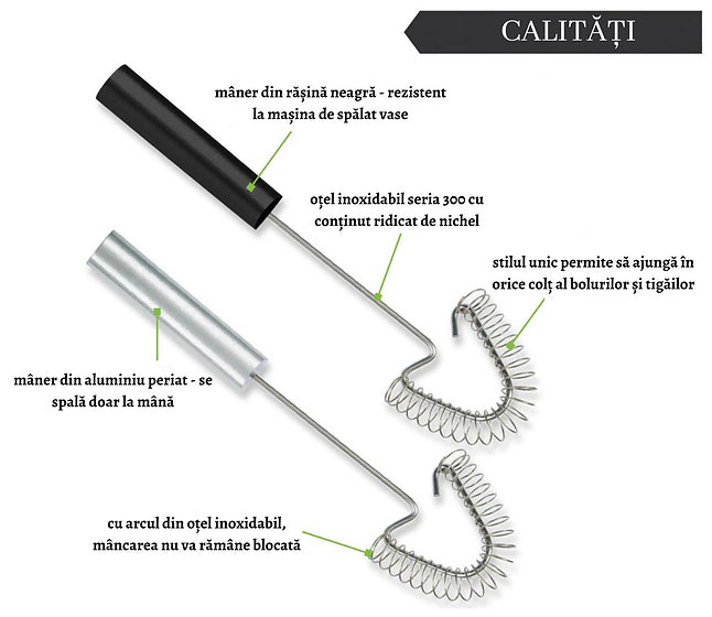 Tel pentru amestecat, oțel inoxidabil seria 300, mâner negru rășină